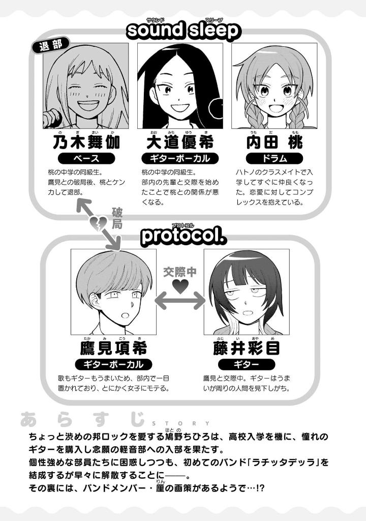 Bo
						
										
										ふつうの軽音部 - Futsuu No Keionbu - Girl Meets Rock! 2