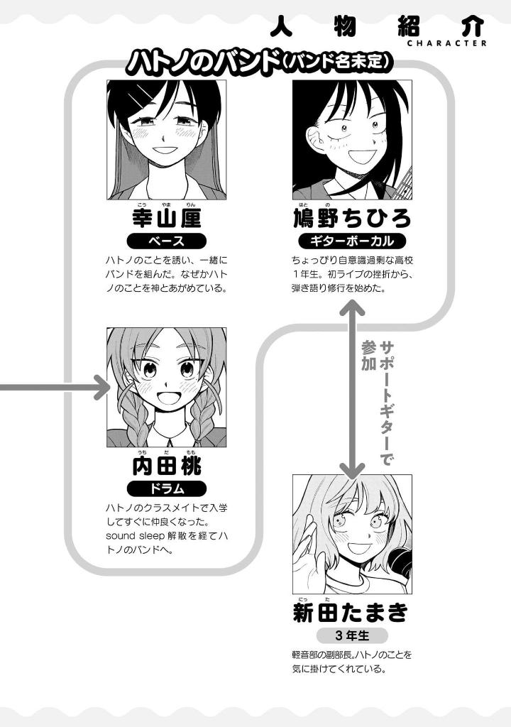 Bo
						
										
										ふつうの軽音部 - Futsuu No Keionbu - Girl Meets Rock! 3