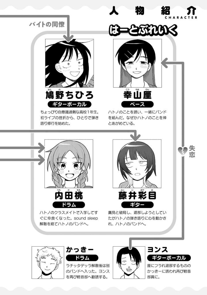 Bo
						
										
										ふつうの軽音部 - Futsuu No Keionbu - Girl Meets Rock! 4