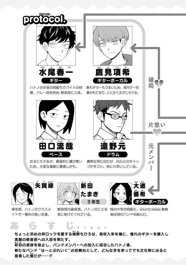 Bo
						
										
										ふつうの軽音部 - Futsuu No Keionbu - Girl Meets Rock! 4