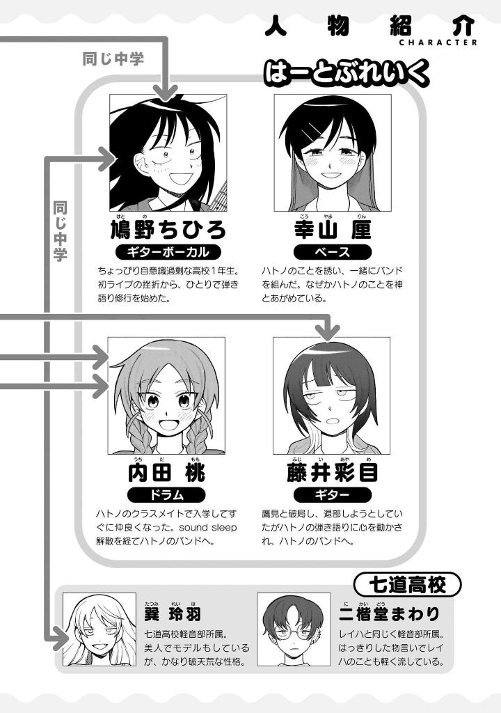 Bo
						
										
										ふつうの軽音部 - Futsuu No Keionbu - Girl Meets Rock! 5