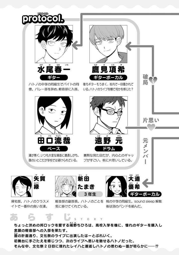 Bo
						
										
										ふつうの軽音部 - Futsuu No Keionbu - Girl Meets Rock! 5