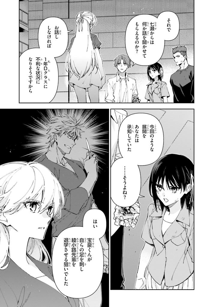 Bo
						
										
										ようこそ実力至上主義の教室へ 2年生編 - Classroom Of The Elite 2nd Year 4