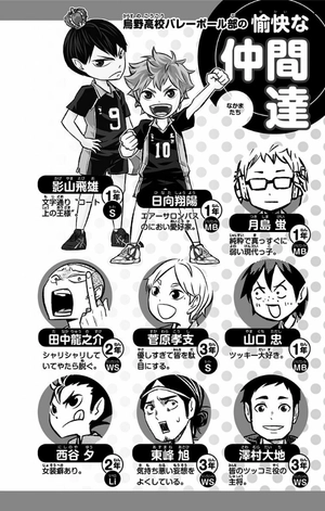 bộ れっつ! ハイキュー!? 2 - let's! haikyu!? 2