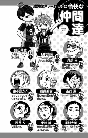 bộ れっつ! ハイキュー!? 3 - let's! haikyu !? 3