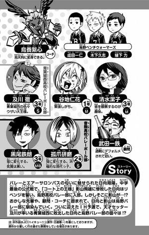 bộ れっつ! ハイキュー!? 3 - let's! haikyu !? 3