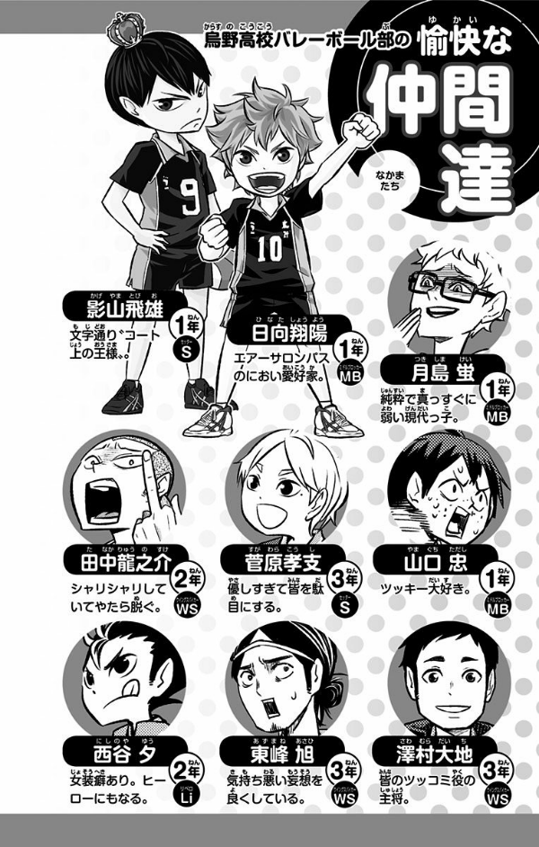 bộ れっつ! ハイキュー!? 4 - let's! haikyu !? 4