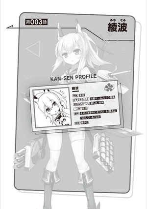 bộ アズールレーン びそくぜんしんっ! 1 - azur lane bisoku zenshin! vol.1