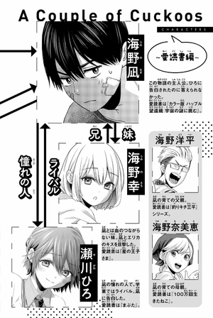 bộ カッコウの許嫁 14 - kakko no iinazuke - a couple of cuckoos