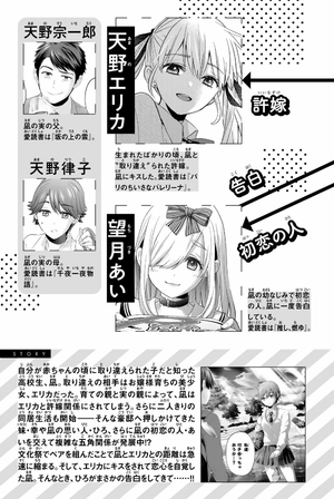 bộ カッコウの許嫁 14 - kakko no iinazuke - a couple of cuckoos