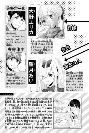 bộ カッコウの許嫁 15 - a couple of cuckoos 15