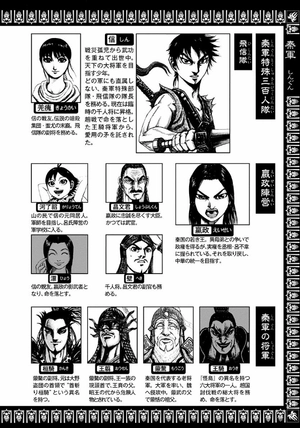 bộ キングダム 21 - kingdom 21