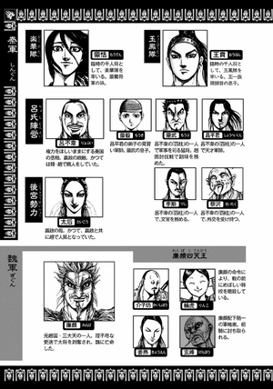 bộ キングダム 21 - kingdom 21