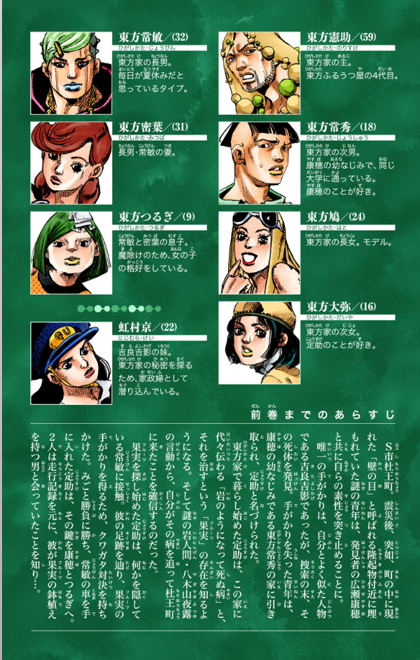 bộ ジョジョリオン 10 - jojolion 10