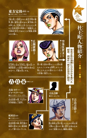 bộ ジョジョリオン 15 - jojorion 15