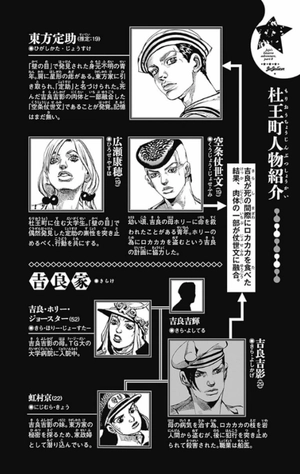 bộ ジョジョリオン 23 - jojorion 23