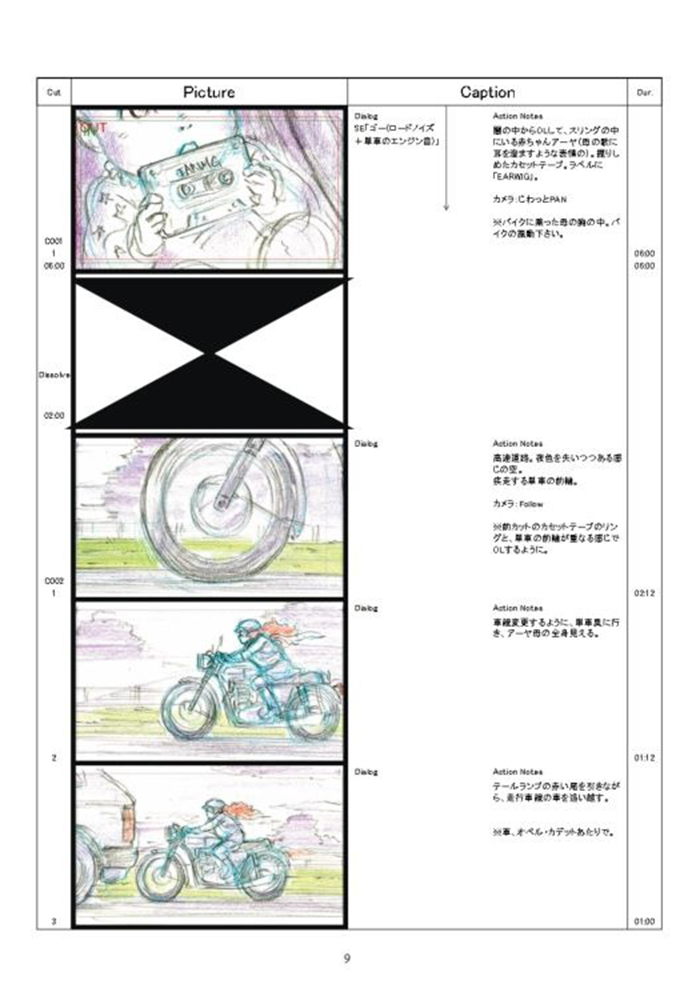 Bo
						
										
										スタジオジブリ絵コンテ全集22 アーヤと魔女 - Studio Ghibli Complete Storyboard Collection 22 Earwig And The Witch