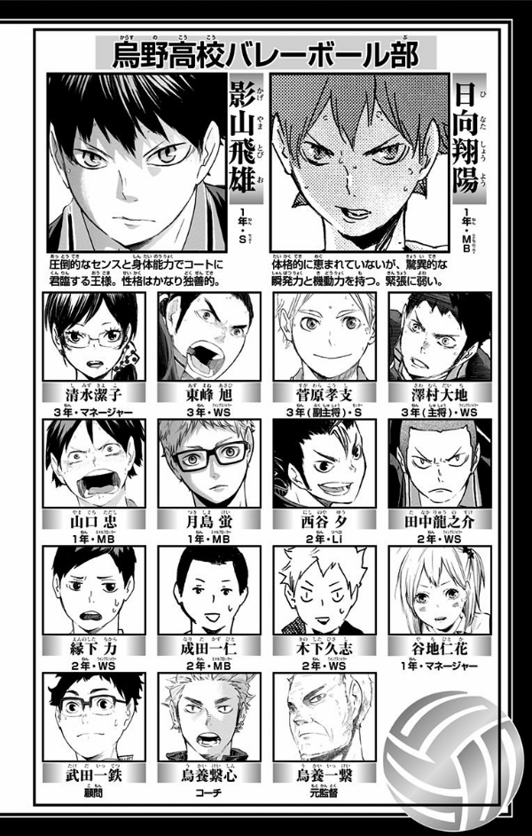 bộ ハイキュー!! 11 - haikyu!! 11