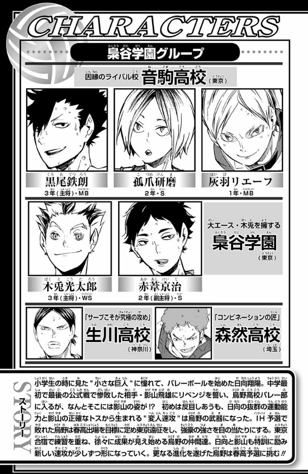 bộ ハイキュー!! 12 - haikyu!! 12