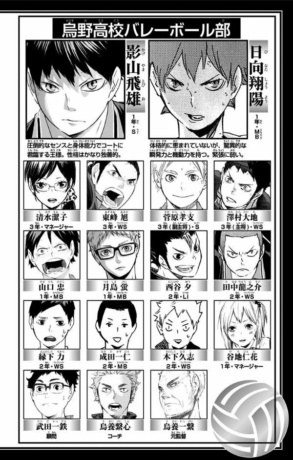 bộ ハイキュー!! 13 - haikyu!! 13