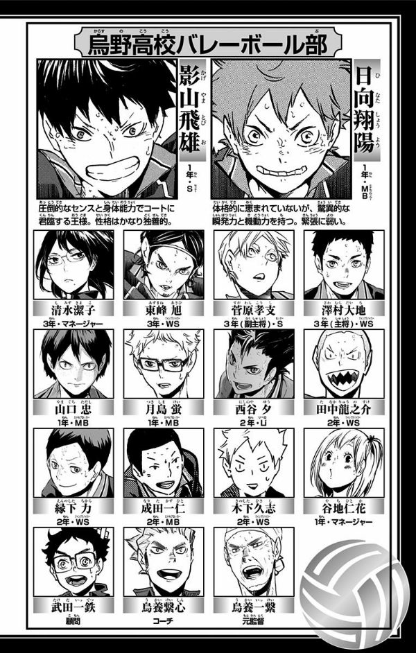 bộ ハイキュー!! 16 - haikyu!! 16