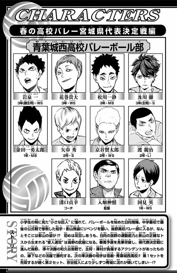 bộ ハイキュー!! 16 - haikyu!! 16