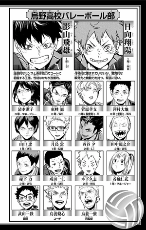 bộ ハイキュー!! 18 - haikyu!! 18