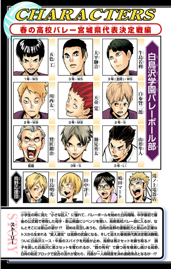 bộ ハイキュー!! 20 - haikyu!! 20