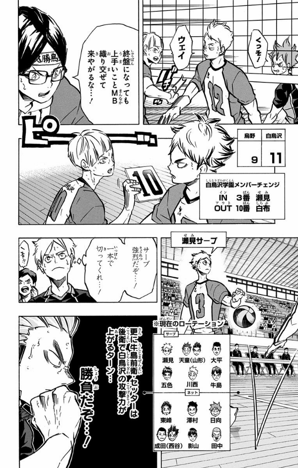 bộ ハイキュー!! 21 - haikyu!! 21