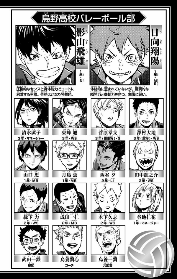 bộ ハイキュー!! 21 - haikyu!! 21