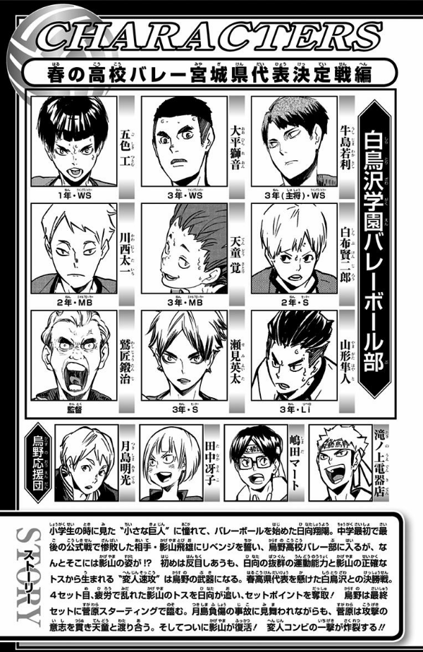 bộ ハイキュー!! 21 - haikyu!! 21