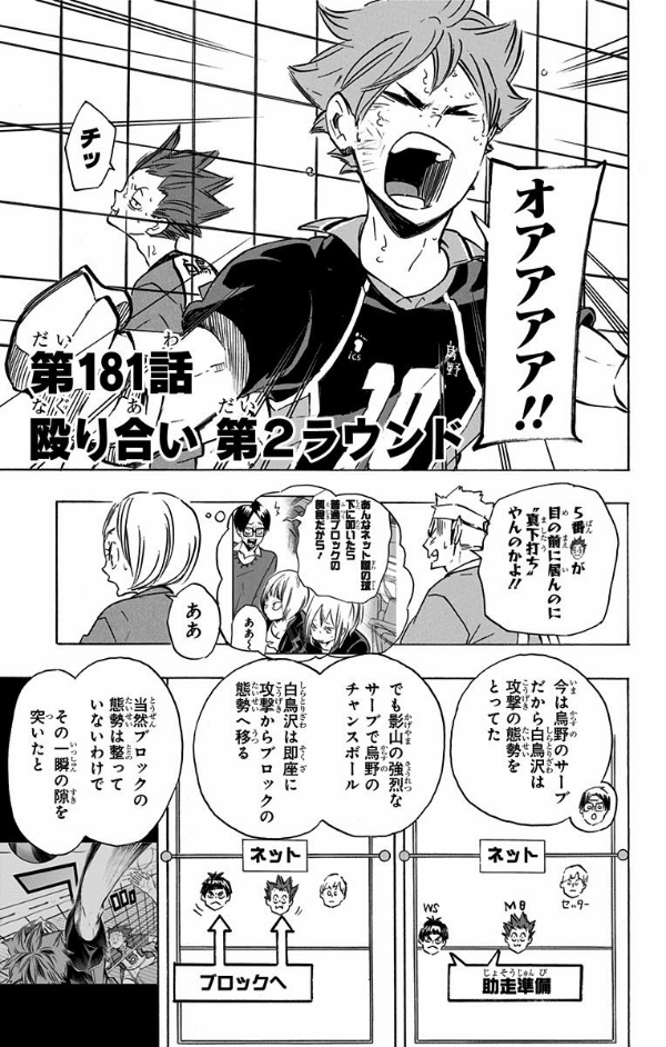 bộ ハイキュー!! 21 - haikyu!! 21