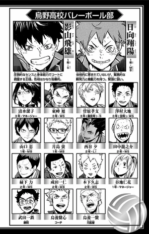 bộ ハイキュー!! 22 - haikyu!! 22