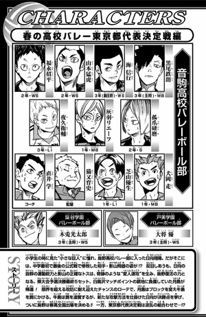 bộ ハイキュー!! 22 - haikyu!! 22