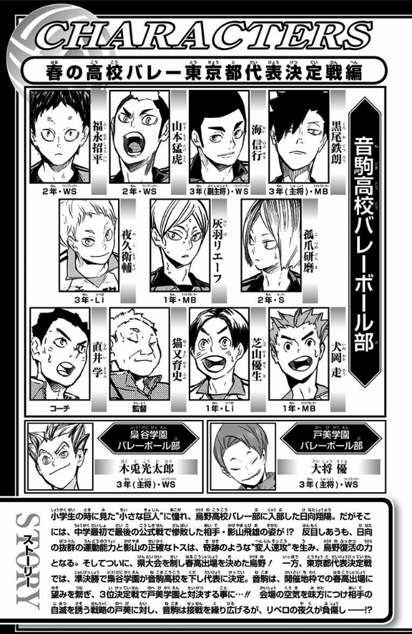 bộ ハイキュー!! 23 - haikyu!! 23