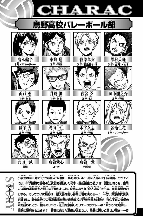 bộ ハイキュー!! 24 - haikyu!! 24