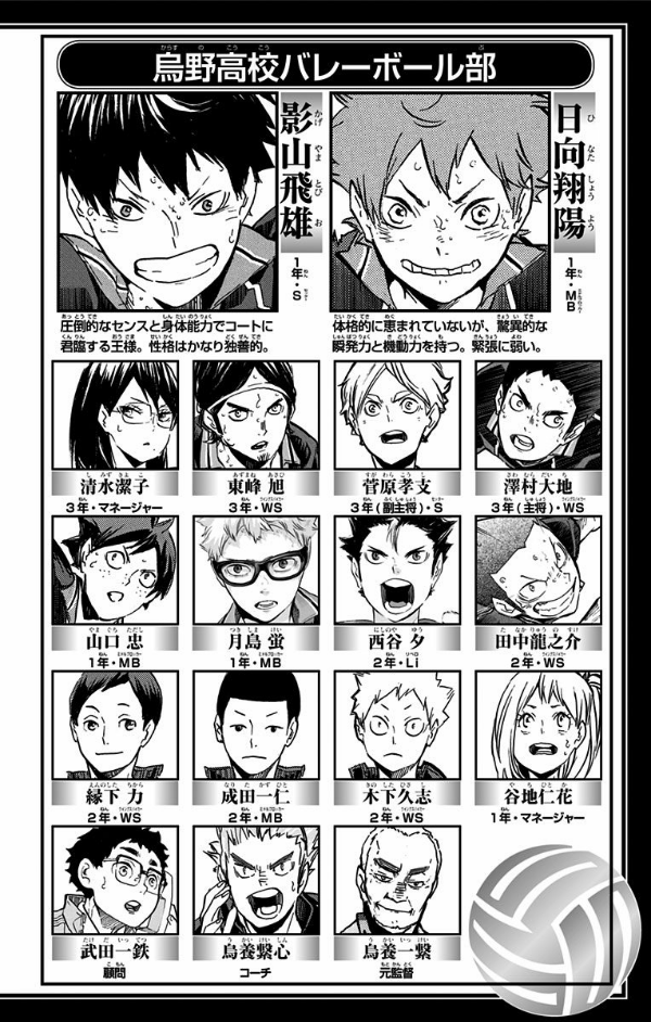 bộ ハイキュー!! 25 - haikyu!! 25