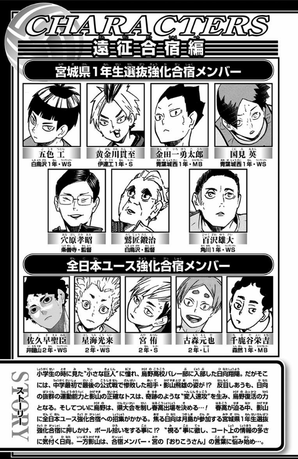 bộ ハイキュー!! 25 - haikyu!! 25