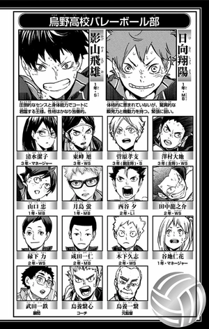 bộ ハイキュー!! 26 - haikyu!! 26