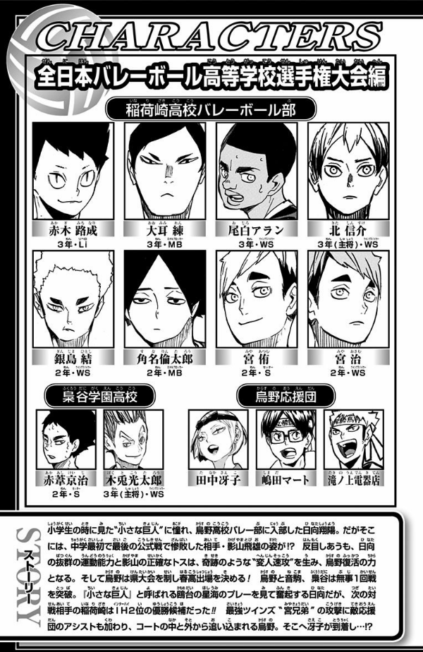 bộ ハイキュー!! 29 - haikyu!! 29