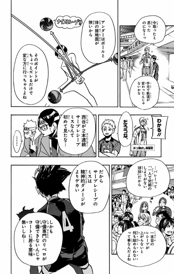 bộ ハイキュー!! 31 - haikyu!! 31