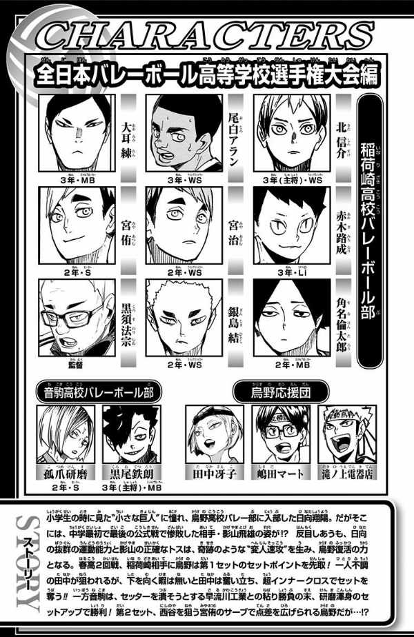 bộ ハイキュー!! 31 - haikyu!! 31