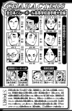 bộ ハイキュー!! 32 - haikyu!! 32