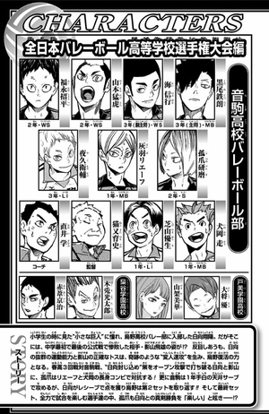 bộ ハイキュー!! 37 - haikyu!! 37