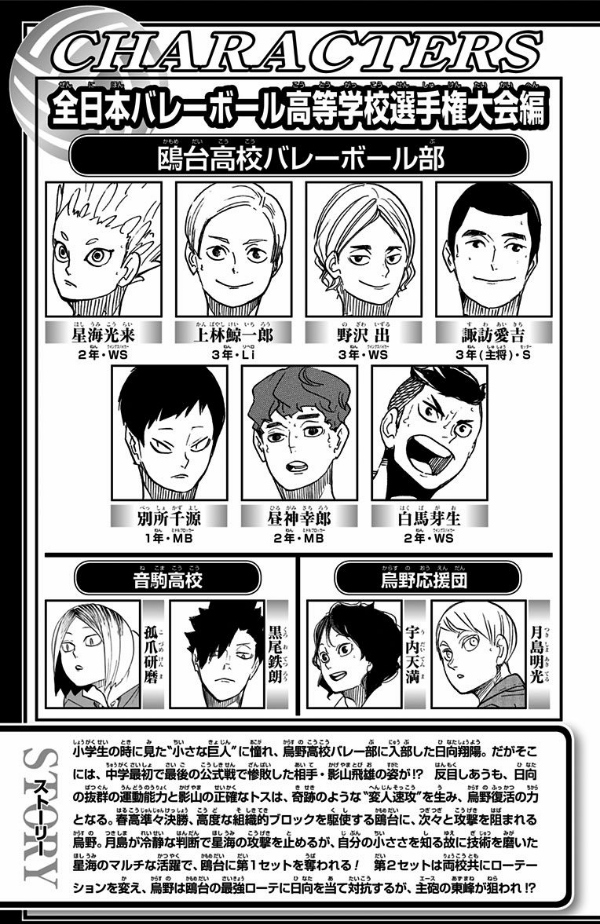 bộ ハイキュー!! 40 - haikyu!! 40