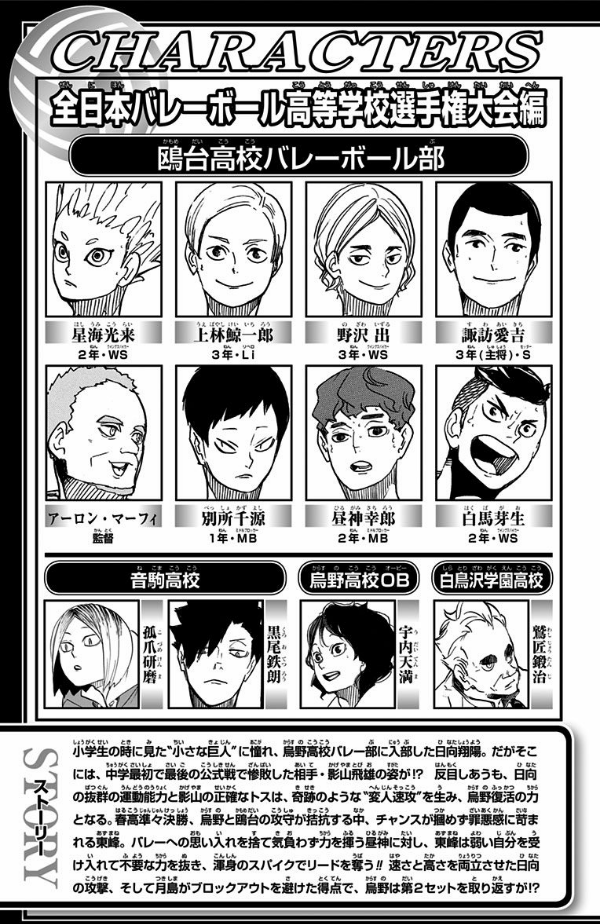 bộ ハイキュー!! 41 - haikyu!! 41