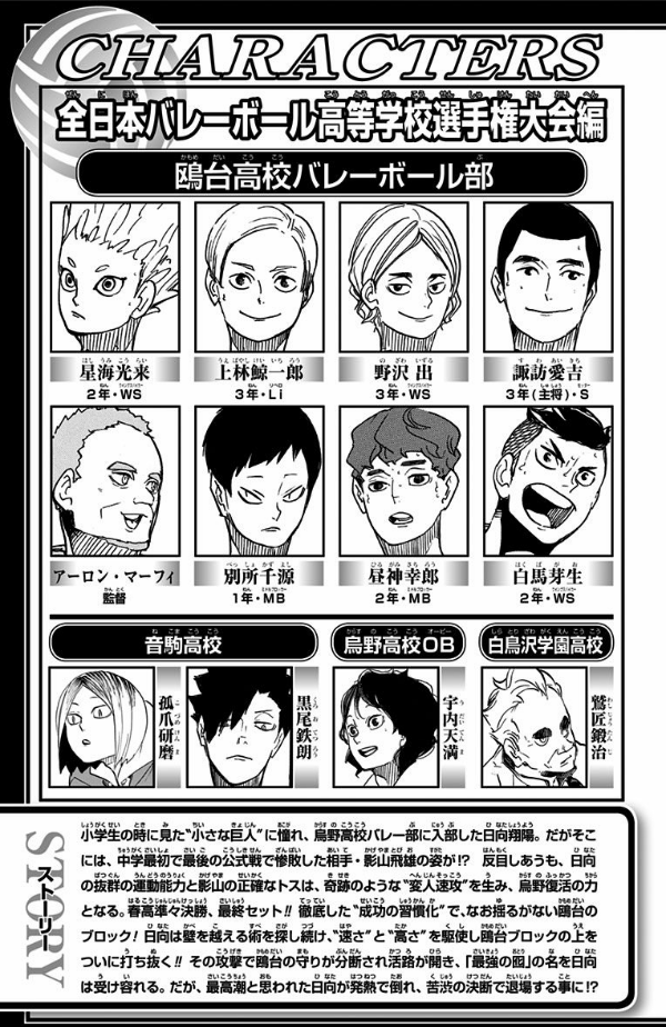 bộ ハイキュー!! 42 - haikyu!! 42