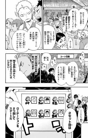 bộ ハイキュー!! 6 - haikyu!! 6