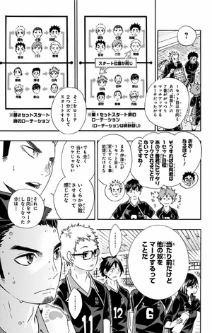 bộ ハイキュー!! 6 - haikyu!! 6