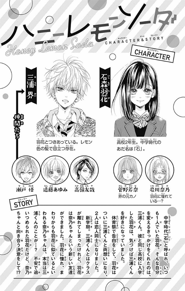 Bo
						
										
										ハニーレモンソーダ 10 - Honey Lemon Soda 10